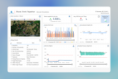 IoT-Based Smart Water Supply Monitoring Solution